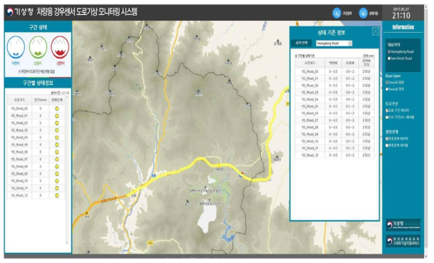 차량용 강우센서 도로기상 모니터링 시스템 상태 기준 정보 화면
