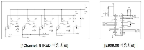 발광소자 및 동작 IC 전기 회로도