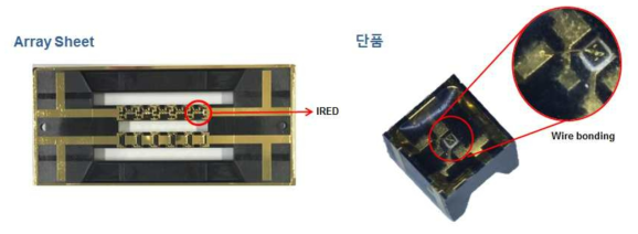 발광소자