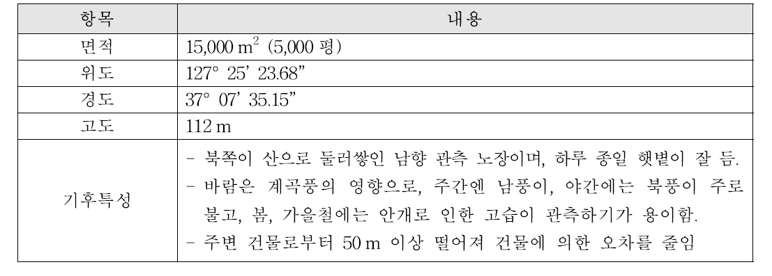 노장환경