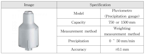무게식 강우량계 사양