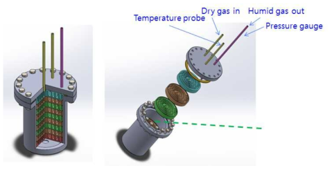 Cross-section views of saturator main parts in low temperature humidity chamber