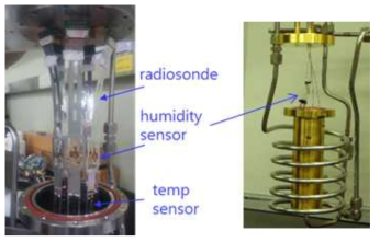 Evaluation of radiosonde with large and small test chamber