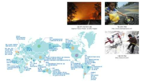 Abnormal climate event all over the world, 2013.