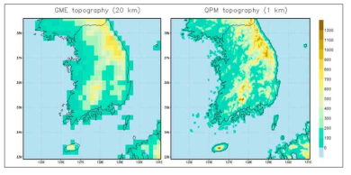 Terrain elevation of global model GME(20 km) and QPM/QTM(1 km)
