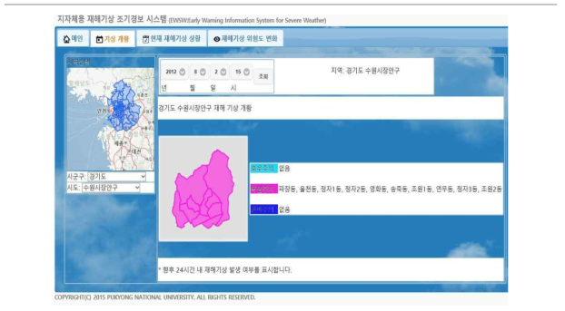 EWSW webpage prototype: heat wave warning within 24 hours forecasted from 02 Aug 2012