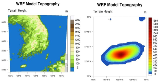 WRF model topography (Korea(left), Jeju, Korea(right)).