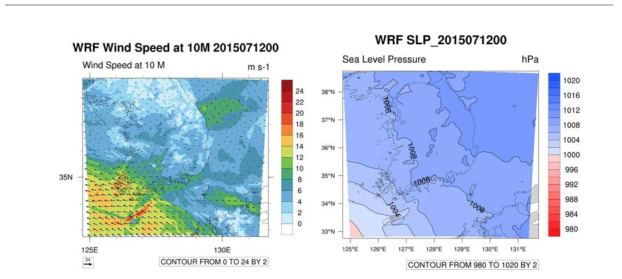 Wind vector and speed (left), sea level pressure (right) at 00UTC, 12Jul2015 calculated by WRF, horizontal resolution is 3 km.