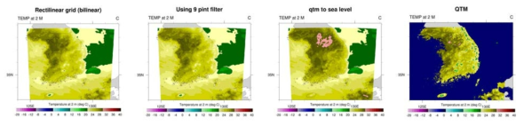 2 m temeprature calculated by WRF-QTM, from the left Interpolation, using 9point filter, correction to sea level, final, respectively