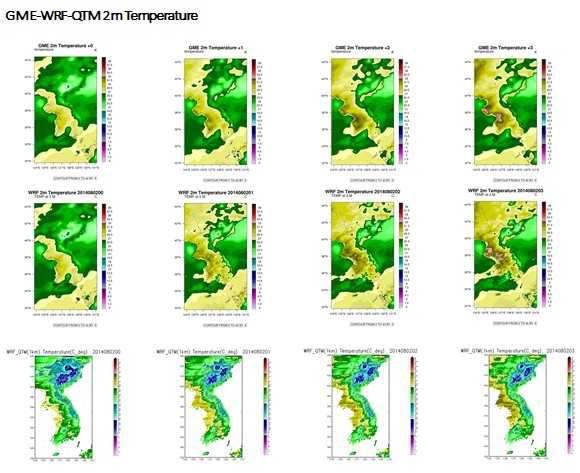 2 m temperature calculated by GME(1st line), WRF(2nd line), QTM(3rd line).
