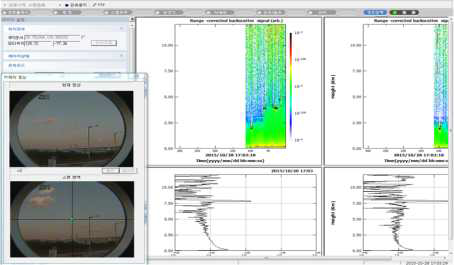 라이다 관측 화면(지점관측)