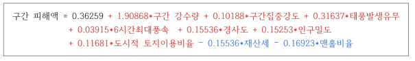 호우피해액 예측 모형(서울)