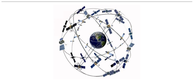 GPS 위성의 공간배치