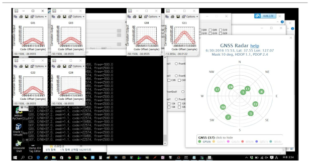 오픈소스로 공개된 GNSS-SDRLIB를 활용한 위성 위치 및 LHCP 안테나의 live 신호 시험 수신 모습