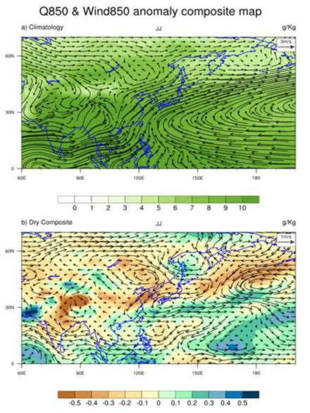6-7월 850hPa에서의 습도와 바람벡터의 기후평년장(a)과 가뭄일 때의 편차 합성장(b)