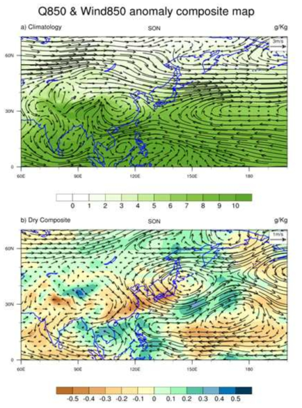 가을철 850hPa에서의 습도와 바람벡터의 기후평년장(a)과 가뭄일 때의 편차 합성장(b)