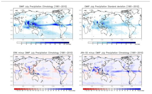 CMAP과 ERA Interim 및 JRA-55의 7월 강수량 기후값 비교.