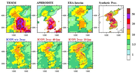 JJA mean precipitation (2000-2007) over Korean peninsula (122-132˚E, 33˚S-44˚N) in mm/day.