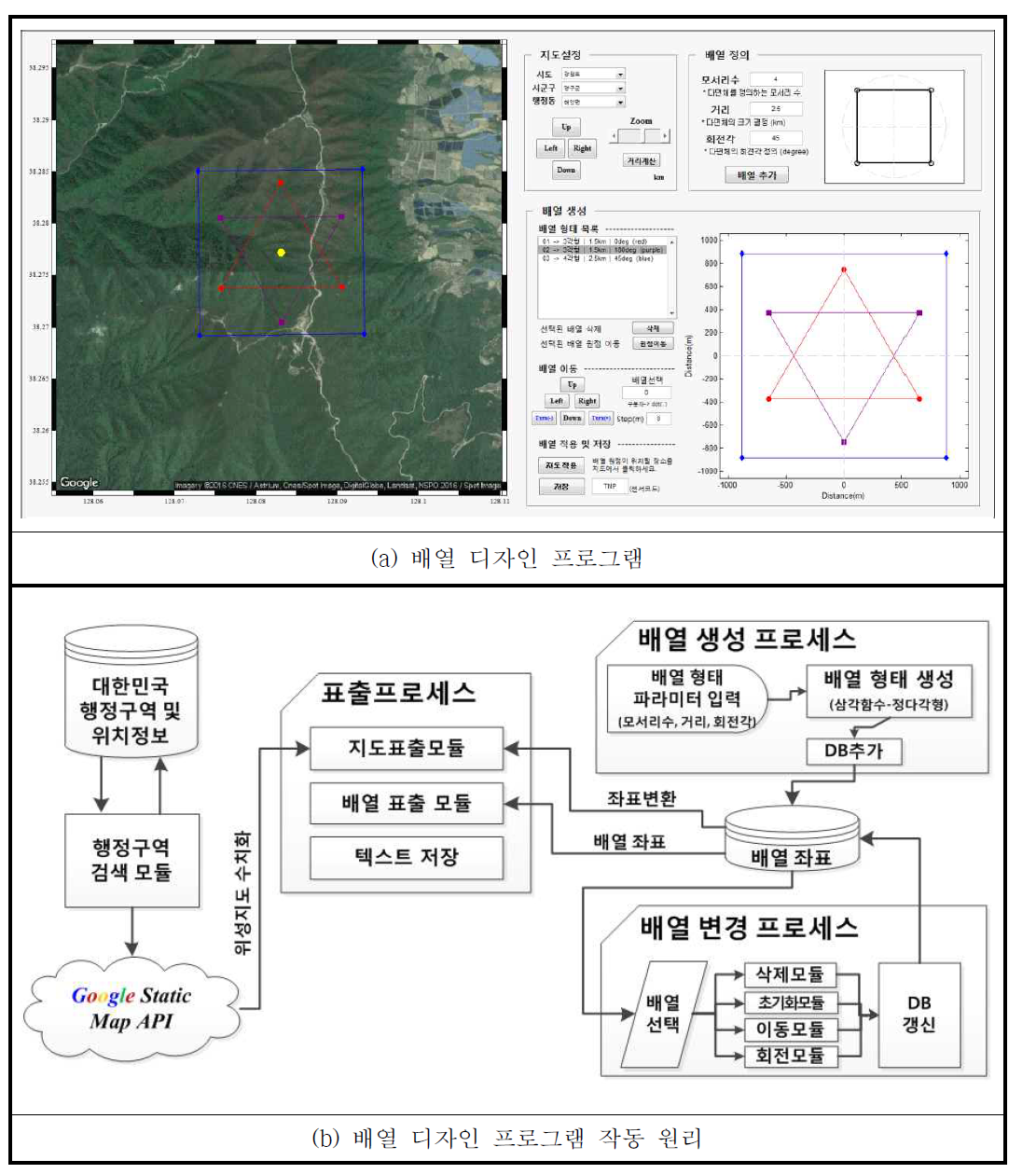 배열반응함수 분석 프로그램 및 작동 원리