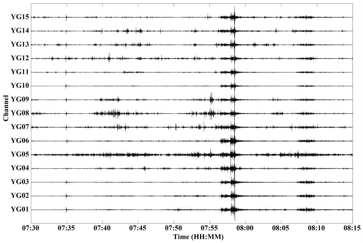 2012년 4월 13일 양구관측소 bandpass filter 적용 기록