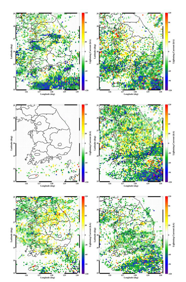 연도별 낙뢰 최대전류 지도(0.08도)