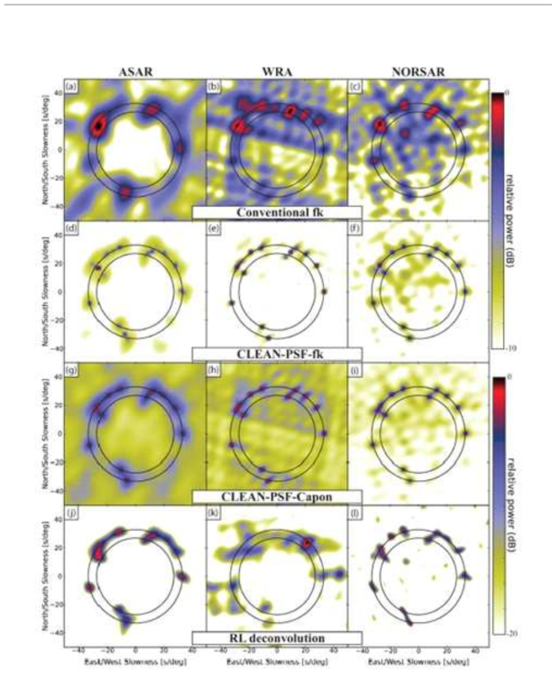 Comparison of Resolution of FK diagram for conventional FK method, and CLEAN-method applied diagrams