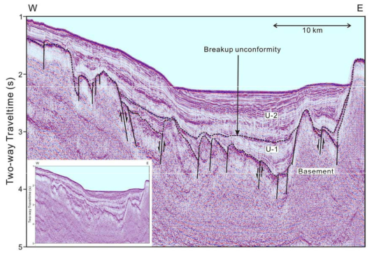 Seismic profile showing the structure of the Onnuri Basin in the western block of the South Korea Plateau (WSKP) (see Fig. 3-5 for location). Note that domino-style normal faulting is a dominant rift fabric. See text for explanations.