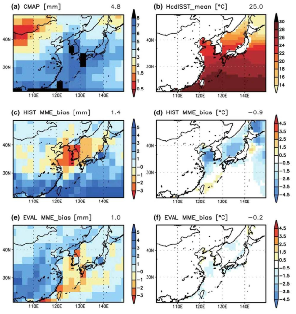 Spatial distributions of observed climatology (a,b), and RCM