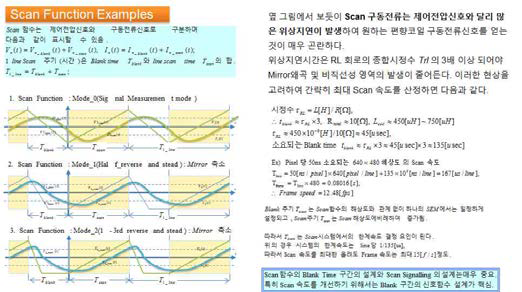 영상 왜곡 요인 vs 프레임 스캔 속도.