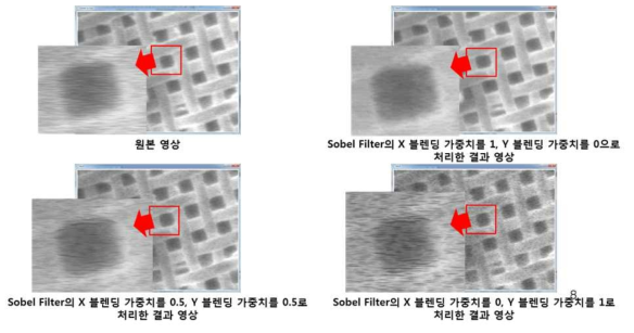 파라미터 조정에 따른 Deblur 필터 적용 결과