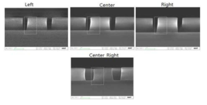 6인치 웨이퍼 위치에 따른 최적화된 노광 조건에서 패턴이 형성된 감광막의 SEM 단면 사진.
