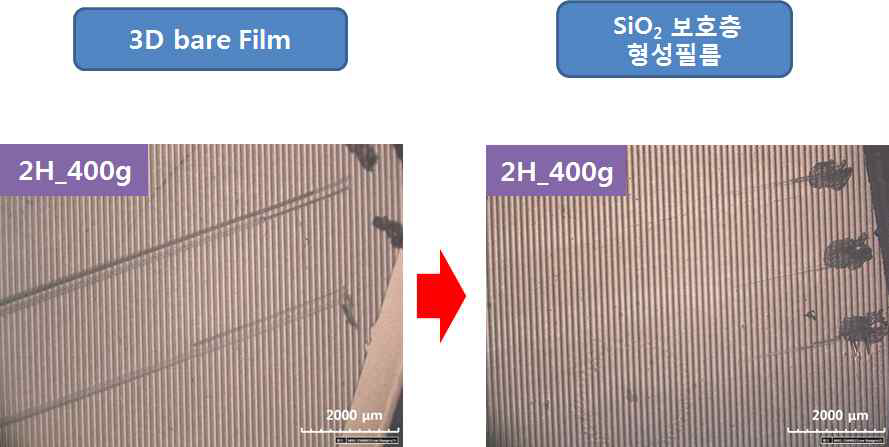 저배율 lenticular pattern SEM 사진 (SiO2 보호막 코팅층에 의해 연필경도가 2H로 개선됨)