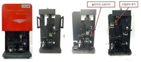 Main Frame 개선 부분 및 내부 구성 요소