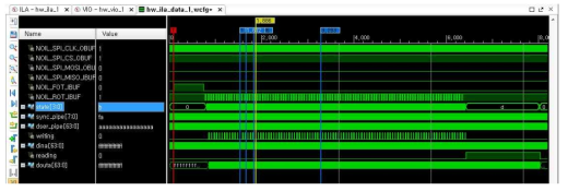 고속카메라 FPGA 프로그램