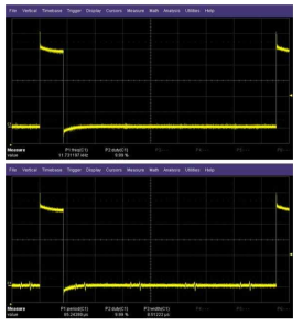 LED PWM 12bit 주기_Frequency(상) Period(하)