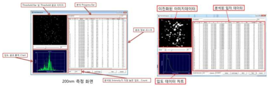 NTA 프로그램 Main Frame 개선 전 (좌) 후 (우)