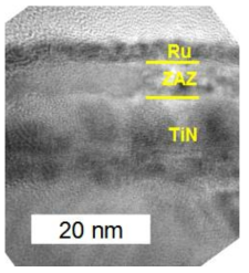 Ru/ZAZ/TiN 평판 커패시터의 TEM 이미지.