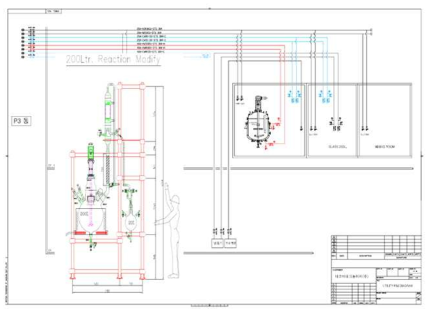 200L Reactor 및 Utility system 도면.