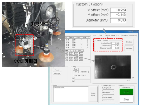 가공정밀도 측정 및 기계원점 획득을 위한 기상 머신비젼시스템