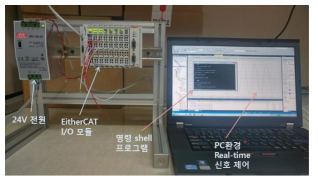 EitherCAT 기반 소형화 제어 시스템