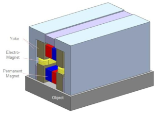 마그네틱 홀더 3D 개념도