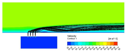 Velocity contour and streamlines in cooling hole CFD