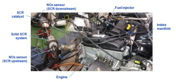 엔진배출 NOx 저감 성능 확인을 위한 엔진 시험장치의 구성