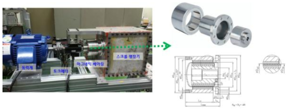 스크롤 팽창기 축 누설 방지를 위한 마그네틱 베어링 적용 커플링