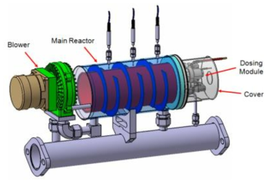 본 연구에서 개발된 배기열 순환을 통해 반응기를 가열하는 Solid SCR 시스템 시제품 type 1 (3D 설계도)