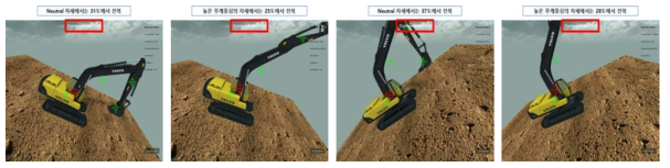 정방향/역방향 사면 및 무게중심 변화에 따른 전복발생 사면 각도 예측 시뮬레이션