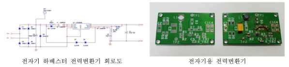 전자기용 전력변환기 회로 및 시제품