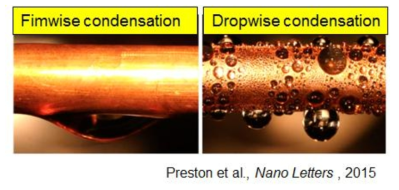 젖음성에 따른 응축 열전달 변화 - 막냉각 (filmwise condensation)에서 적냉각 (dropwise condensation)으로 전환