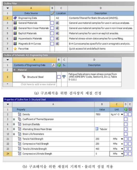 스터드 볼트 용접 검사장치 구조해석을 물성 적용