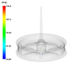 Result of weld line analysis